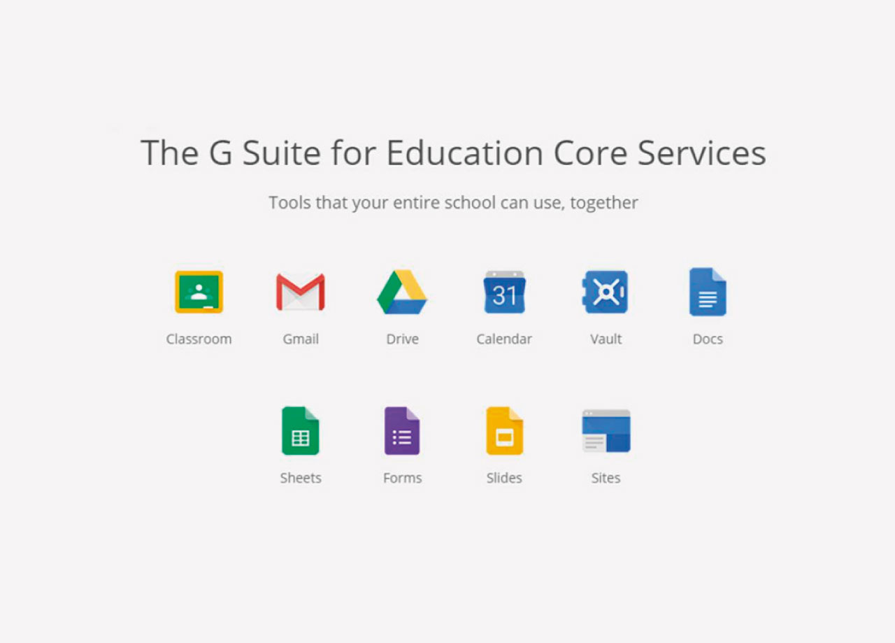 La tecnología de Google llegó a Ateneo School - qué es G-Suite for Education? - Ateneo School | Colegio en La Molina Inicial, Primaria y Secundaria